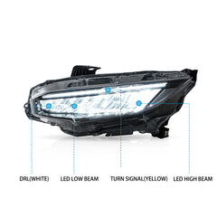 VLAND LED Reflection Bowl Headlights For Honda Civic 2016-2021