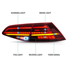 VLAND LED Tail Lights for Volkswagen Golf 7 MK7 2014-2020