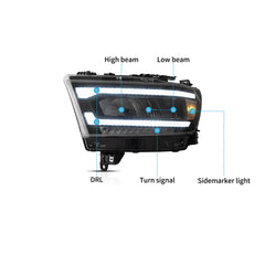VLAND LED Reflection Bowl Headlights For Dodge RAM 1500 2019-2024