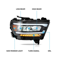 VLAND LED Reflection Bowl Headlights For Dodge RAM 1500 2019-2024
