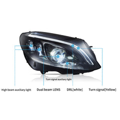 VLAND LED Headlights For 2015-2021 Mercedes Benz C-Class W205 With Blue DRL