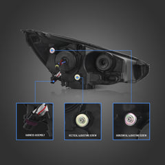 VLAND LED Headlights for 2015-2019 Ford Focus Mk III Facelift (mk 3.5)