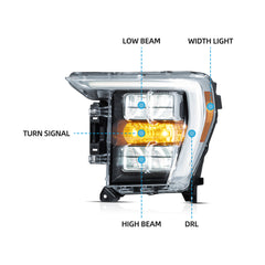 VLAND LED Reflection Bowl Headlights 2021-2024 Ford F150 14th Gen Assembly