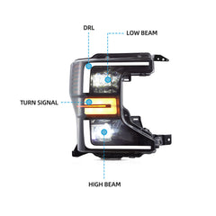 VLAND LED Headlights 2020-2022 For Ford F250 F350 F450 F550 Super Duty Halogen Models
