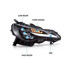 VLAND RGB LED Headlights 2012-2021 For Toyota 86 GT86, Scion Frs, Subaru Brz