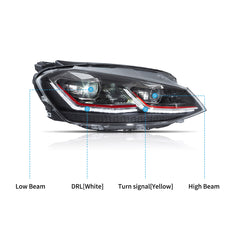 VLAND Full LED Headlights 2015-2017 For Volkswagen Golf MK7 With Sequential Indicators