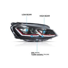 VLAND Full LED Headlights 2015-2017 For Volkswagen Golf MK7 With Sequential Indicators