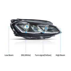 VLAND Full LED Headlights 2015-2017 For Volkswagen Golf MK7 With Sequential Indicators