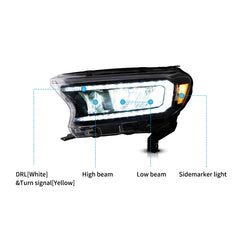 VLAND LED Reflection Bowl Headlights 2019-2023 For Ford Ranger With Sequential Indicators