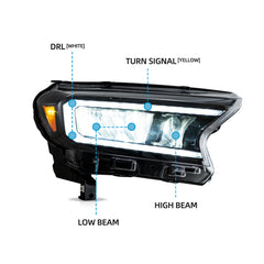 VLAND LED Reflection Bowl Headlights 2019-2023 For Ford Ranger With Sequential Indicators