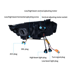 VLAND LED Headlights 2016-2021 For Honda Civic Sedan Hatchback Coupe