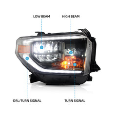 VLAND LED Headlights for Toyota Tundra 2014-2021