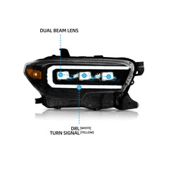 Car headlight with labeled components on a white background