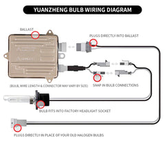 VLAND 2PCs D2H/H7 Xenon Bulbs Conversion HID KIT with Ballast 12V 35W 55W 6000K