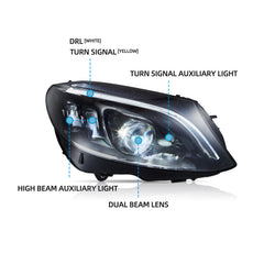 VLAND LED Headlights For 2015-2021 Mercedes Benz C-Class W205 With Blue DRL