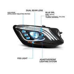 VLAND LED Headlights For 2014-2017 Mercedes Benz S-Class Sedan W222