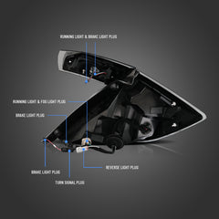 VLAND LED Taillights For 2016-2021 Honda Civic with start-up animation