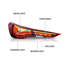 VLAND OLED Taillights For 2021-2024 Bmw 4 Series M4 I4 G22/G23/G26/G82/G83