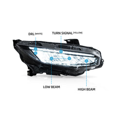 VLAND LED Reflection Bowl  Headlights For Honda Civic 2016-2021