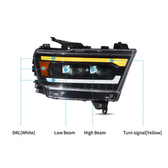 VLAND Full LED Headlights For 2019-2024 Dodge RAM 1500