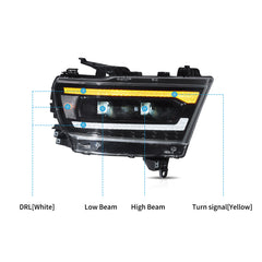 VLAND Full LED Headlights For 2019-2024 Dodge RAM 1500