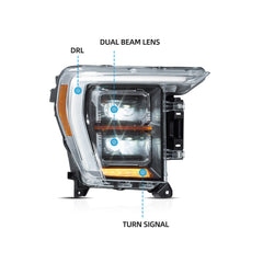 VLAND LED Matrix Projector Headlights 2021-2024 For Ford F150 Assembly