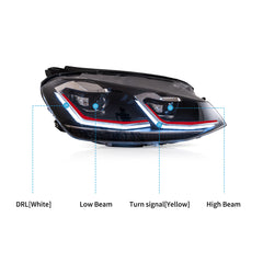 VLAND Projector Headlights 2015-2017 For Volkswagen Golf MK7 Headlamps Assembly