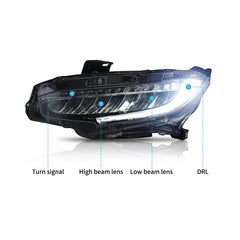 VLAND LED Headlights 2016-2021 For Honda Civic Sedan Hatchback Coupe