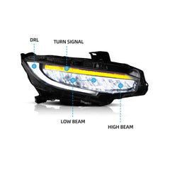 VLAND LED Headlights 2016-2021 For Honda Civic Sedan Hatchback Coupe