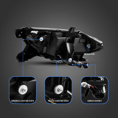 Car headlight assembly with labeled parts on a dark background