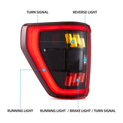 VLAND LED Dual-beam Headlight and Taillight Kit For Ford F150  2021 2022 2023